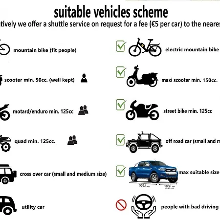 La Casa Blu Deluxe * Λίπαρι