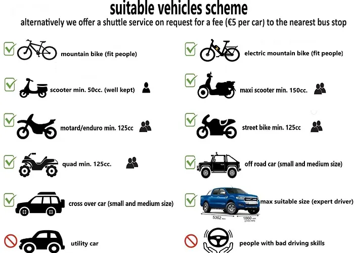 La Casa Blu Deluxe * Λίπαρι